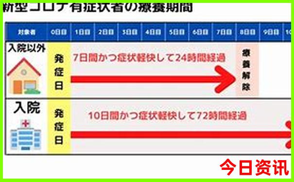 武汉旅游攻略景点必去三日游